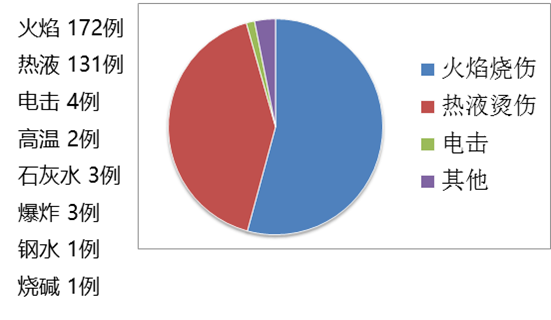 1485081664805960.png filehelper_1485081524059_18.png