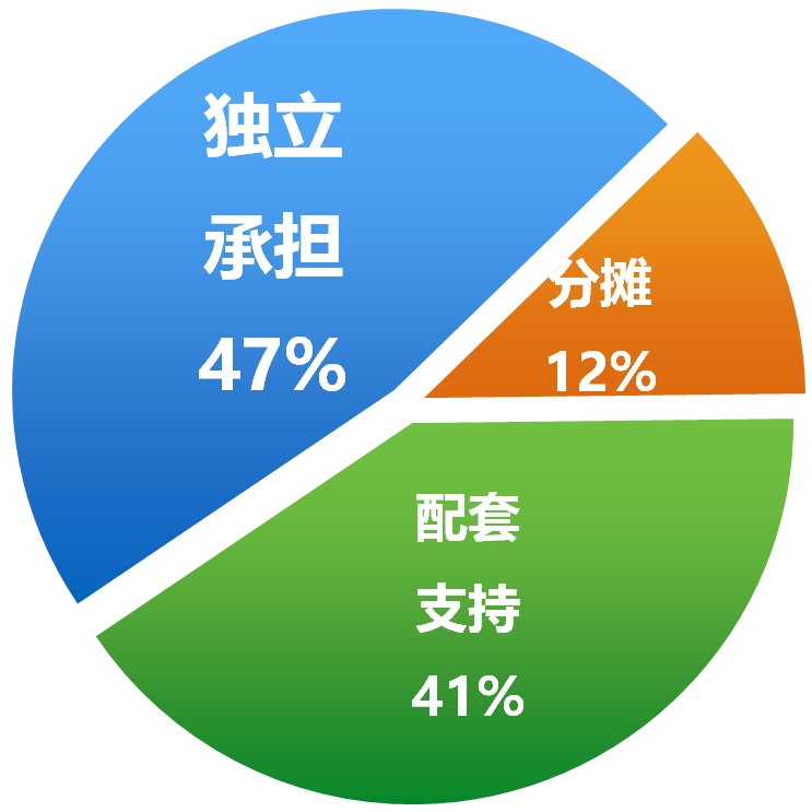 1495538467294338.png 微信图片_20170522155328.png