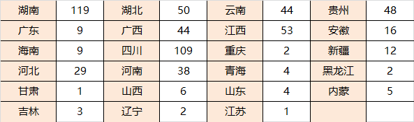 1495539655772202.png 微信图片_20170523115306.png