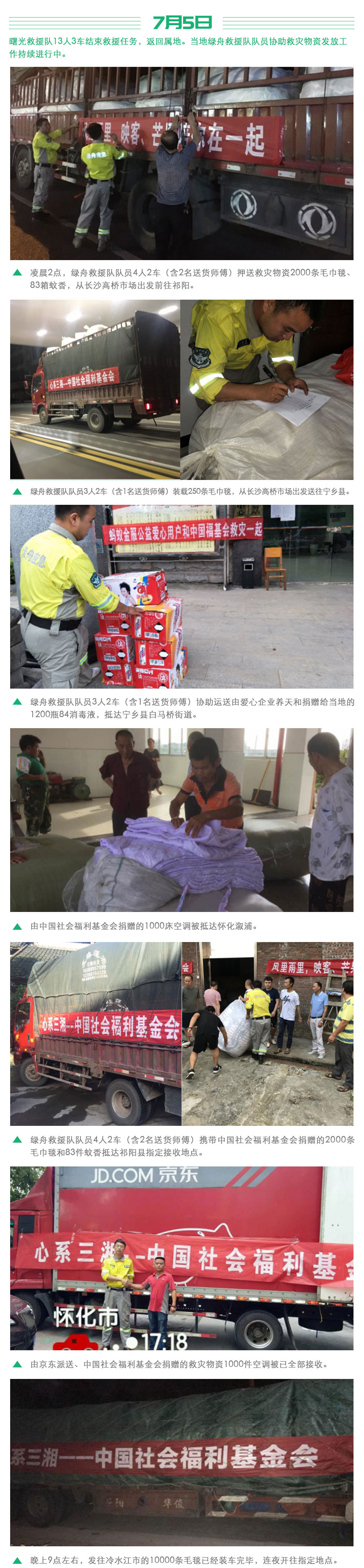 1500645962323183.jpg 救灾简报-总括_05.jpg