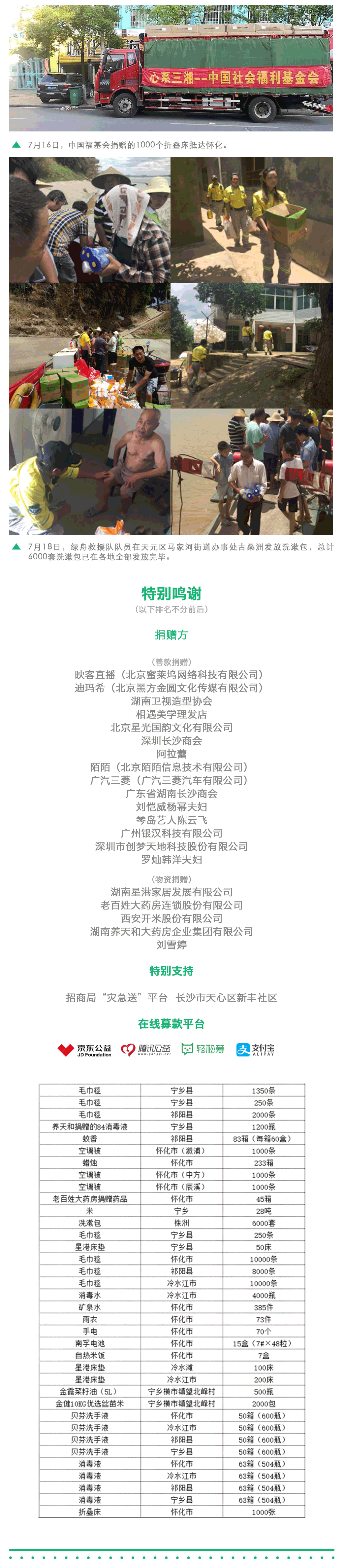 1500646106621283.png 救灾简报-总括_08.png